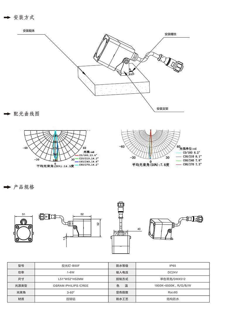 2019bsports光电产品目录-12_01.jpg