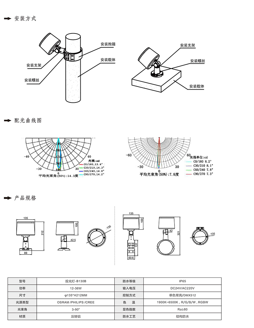 2019bsports光电产品目录-31_01.jpg