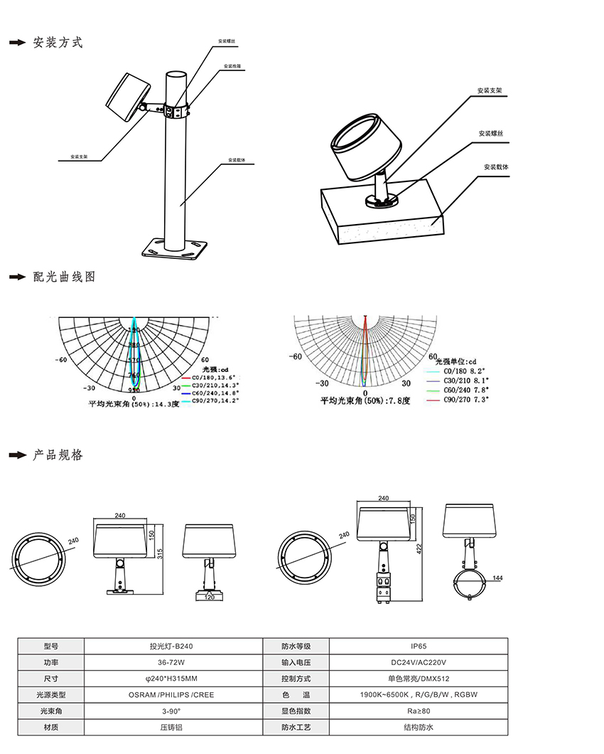 2019bsports光电产品目录-33_01.jpg