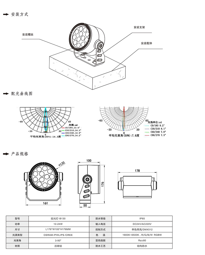 2019bsports光电产品目录-34_01.jpg