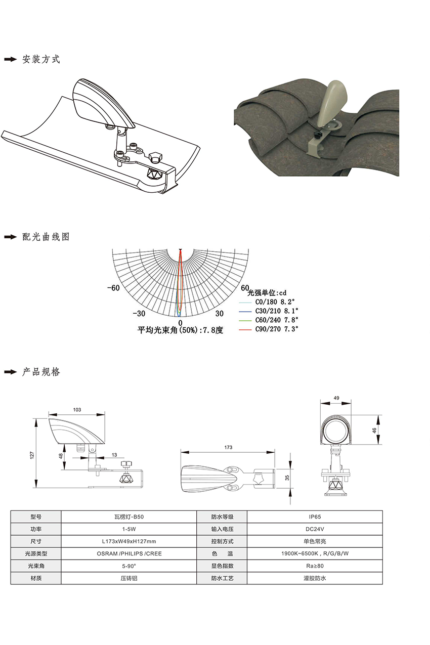 2019bsports光电产品目录-63_01.jpg