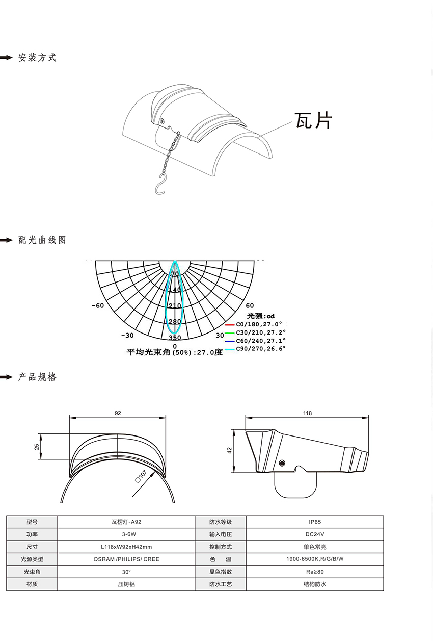 2019bsports光电产品目录-66_01.jpg