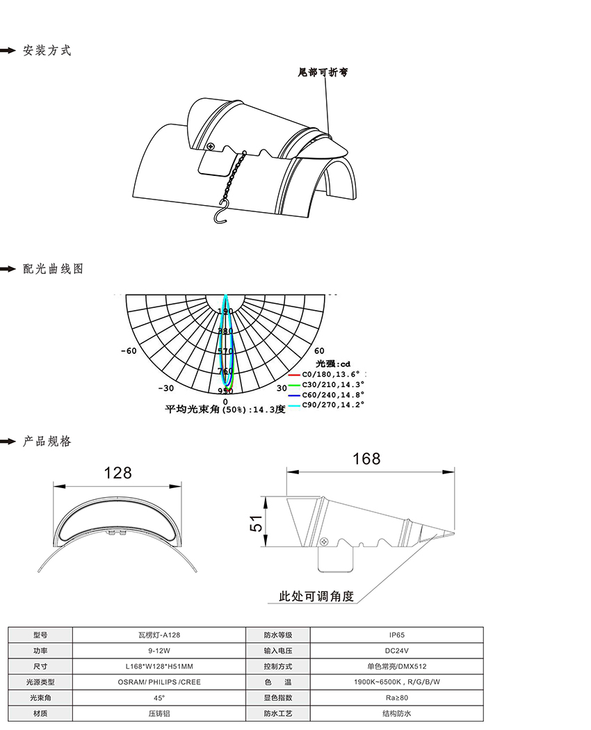2019bsports光电产品目录-67_01.jpg