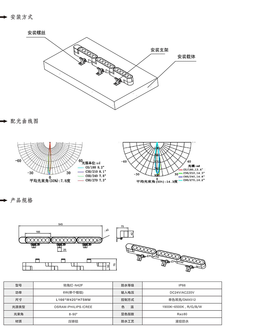 2019bsports光电产品目录-71_01.jpg